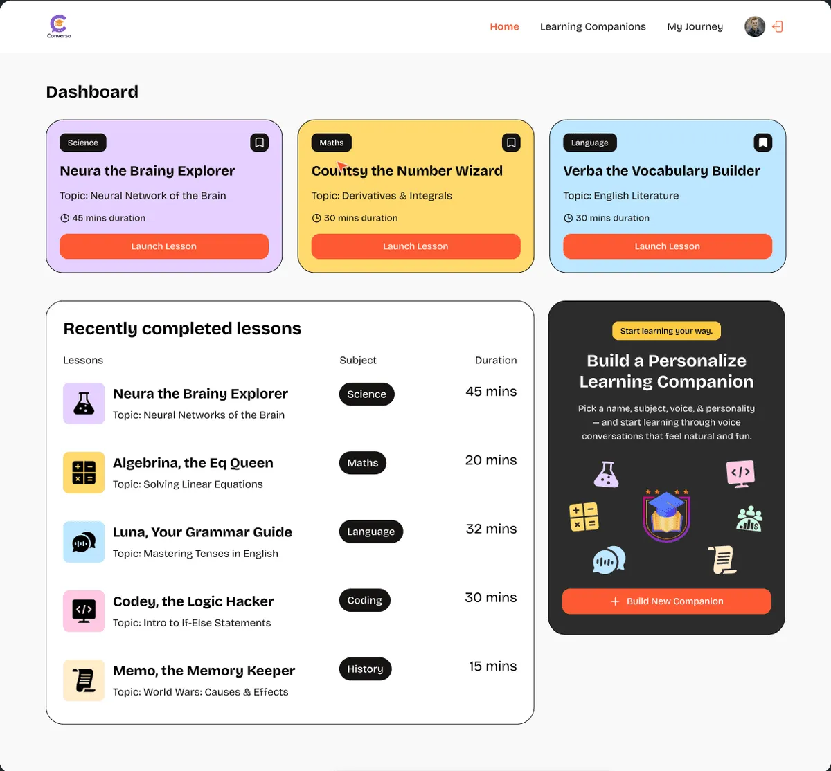 Converso — AI-Powered voice LMS SaaS with 94% session success rate.